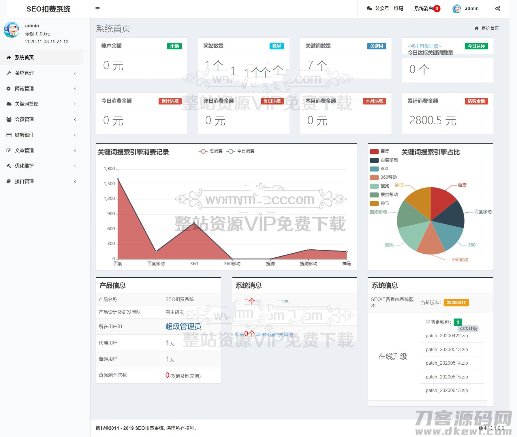 新版SEO按天扣费系统_SEO扣费系统源码_关键词排名监控_网站排名监控工具/ThinkPHP内核插图(1)