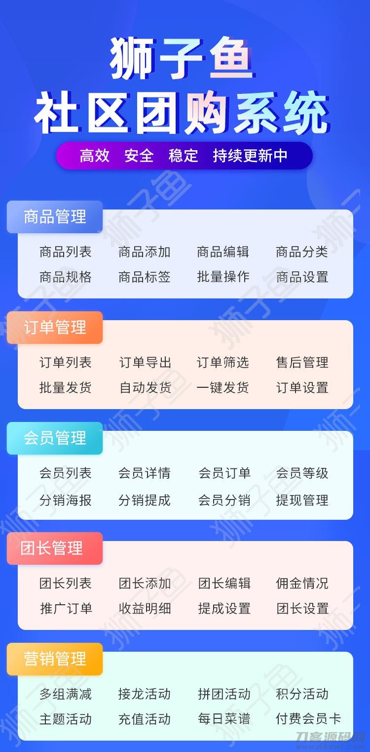 【站长亲测】狮子鱼V16.7.0|狮子鱼独立版小程序交易组件+ 视频号直播卖货社区团购直播小程序商城+团长功能+接龙分销+拼团+直播小程序前端插图