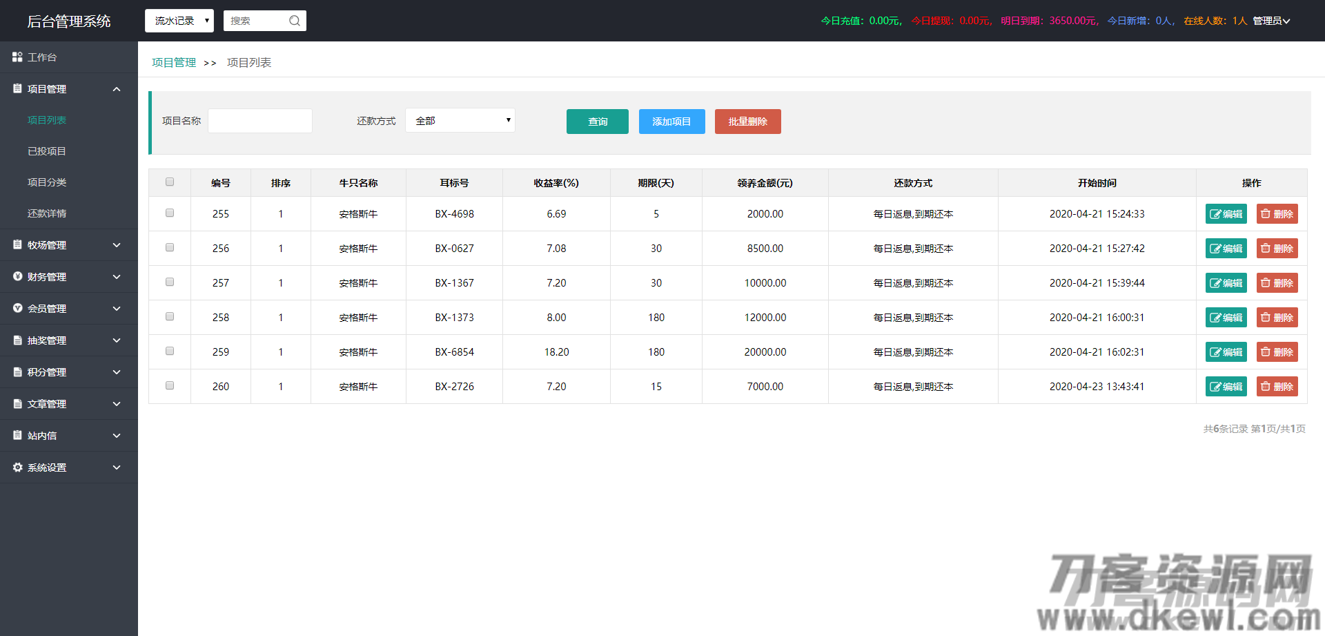 【牧场养牛】带积分商城+抽奖+会员特权 区块源码插图(4)