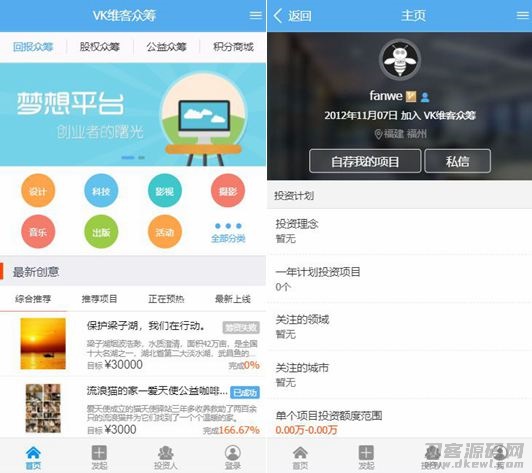 VK维客众筹网整站源码+手机端众筹网站系统源码下载插图