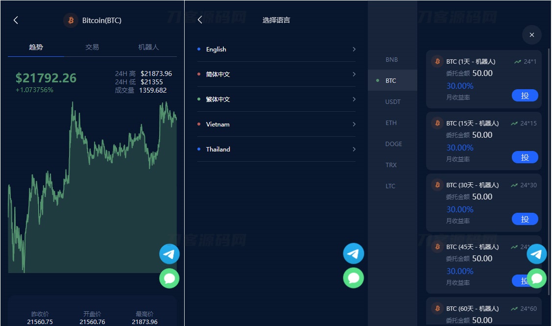 五语言BTC虚拟币质押投资理财_定期存币收益_加密货币机器人量化交易系统源码_内附搭建教程