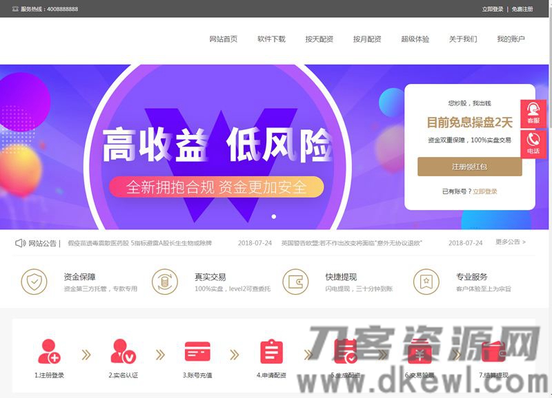 PHP配资系统源码 策略买点,策略A股系统,完美运行插图