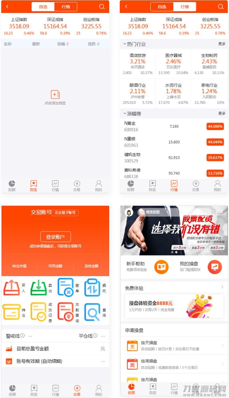 PHP配资系统源码 策略买点,策略A股系统,完美运行插图(1)