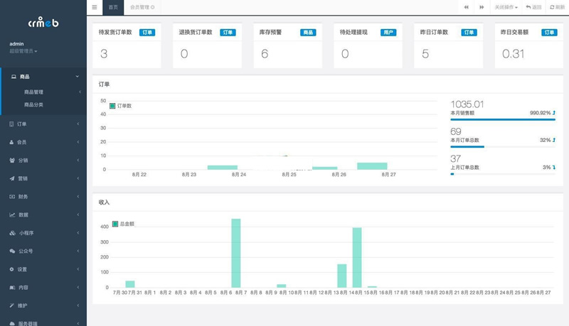 图片[1]-crmeb电商系统 v4.3.0 打通版-麒麟源码网-资源来自40个同行网站