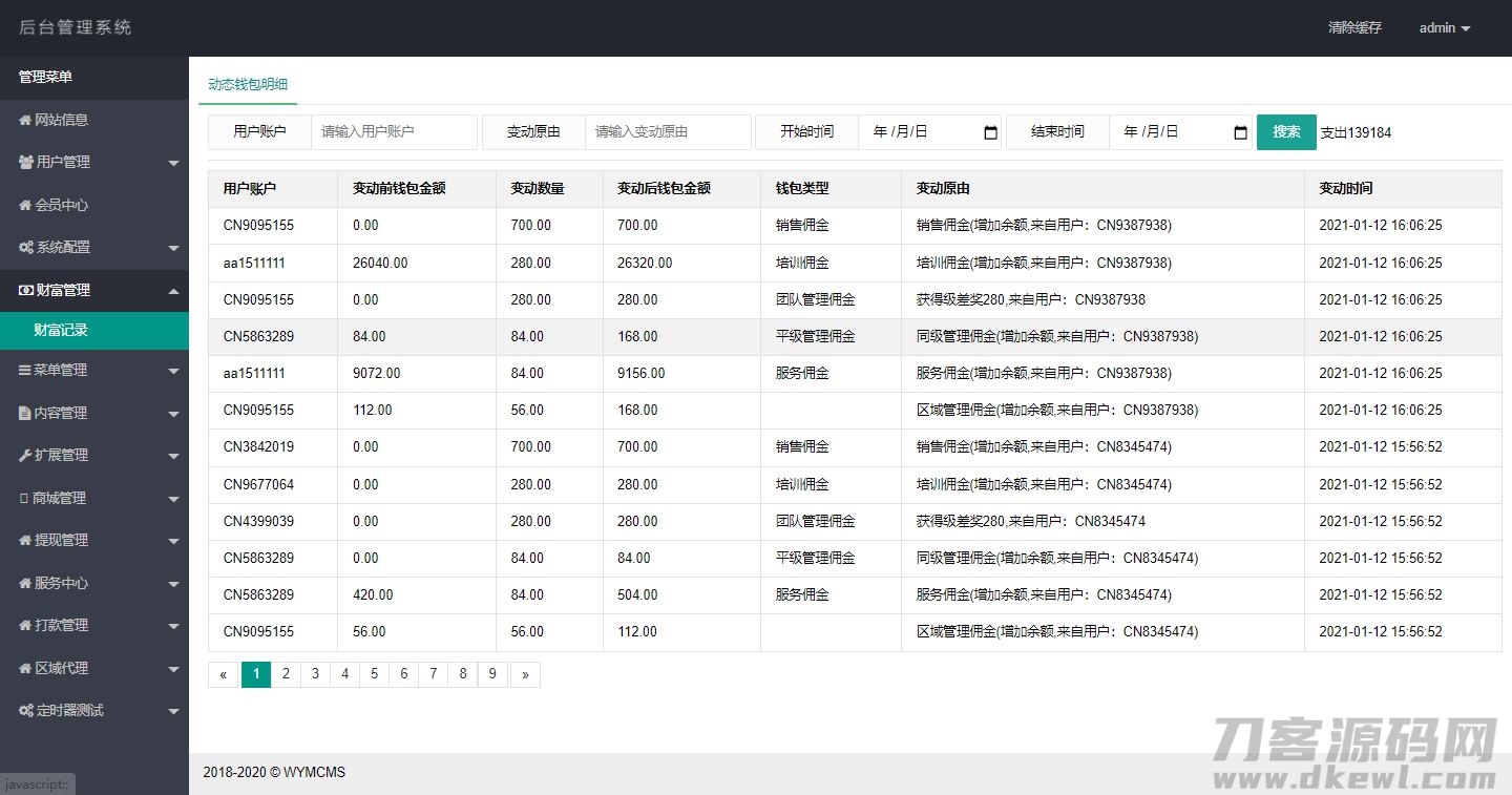 【站长亲测】thinkphp开发的微商分销代理新零售商城源码完整源码插图(3)