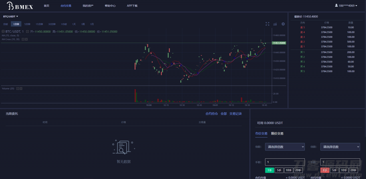 图片[5]-机器人区块链货币资产+数字资产合约交易区块链+USDT以太坊代币交易所+全球区域开发C2C交易所-大鹏资源网